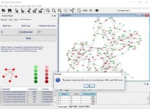 برنامه Cytoscape