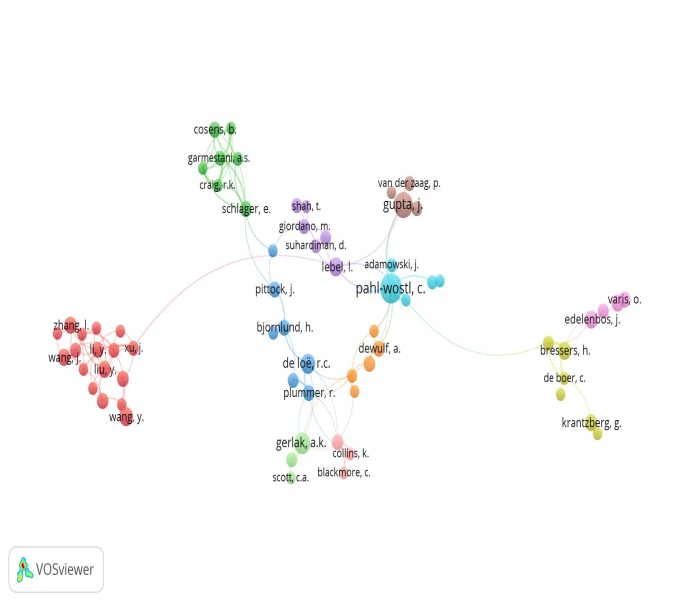 D:\dr rezvanian\scopus 7241 docs\vos graphs\scopus min doc 10 author 94 netvis.jpg